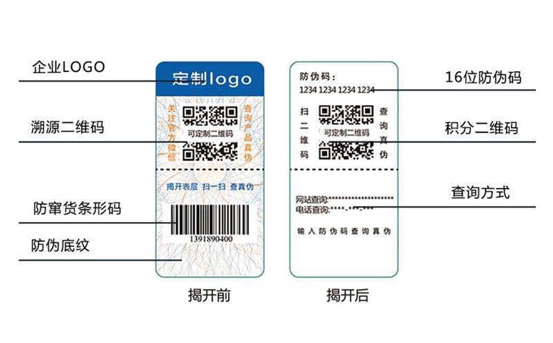 雙層揭開防偽標簽