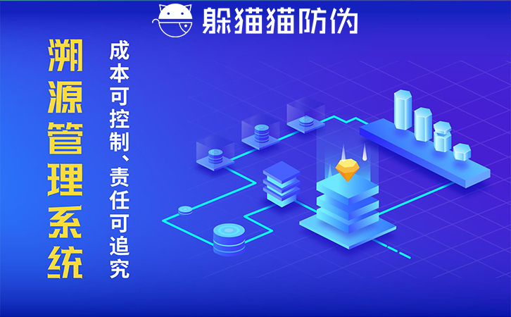 農(nóng)產(chǎn)品溯源系統(tǒng)